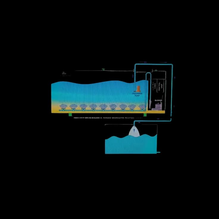 Wastewater Treatment Plant – SBR